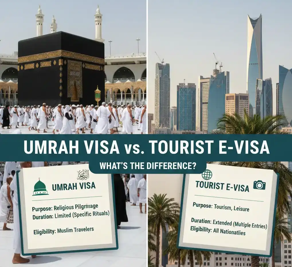 Umrah Travel Formalities vs. Tourist e-Travel Formalities: What Is the Difference?